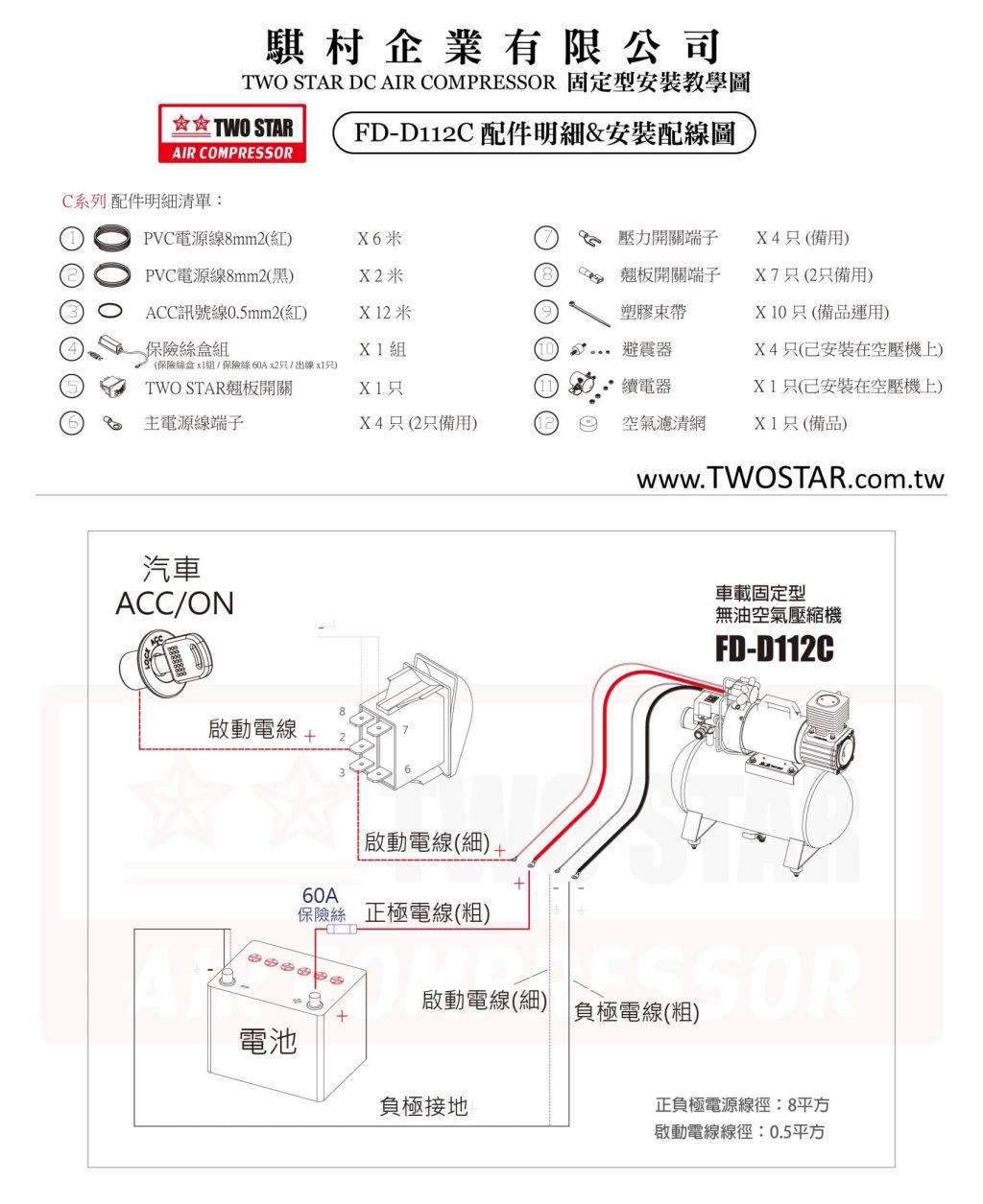 FD-D112C配件明細&安裝配線圖